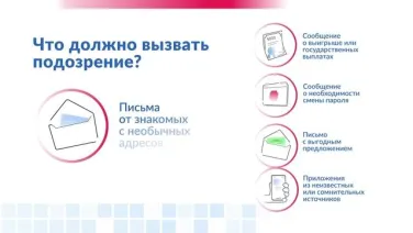 Фишинг